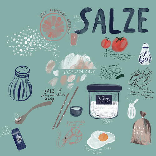 Salts
