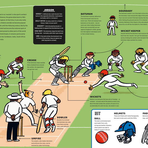 cricket