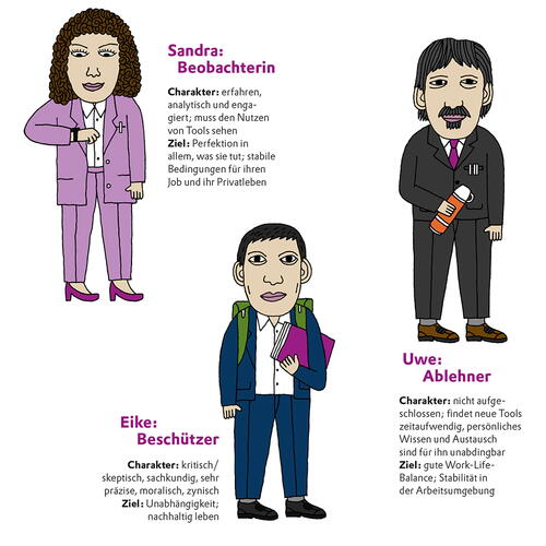 evonik magazine