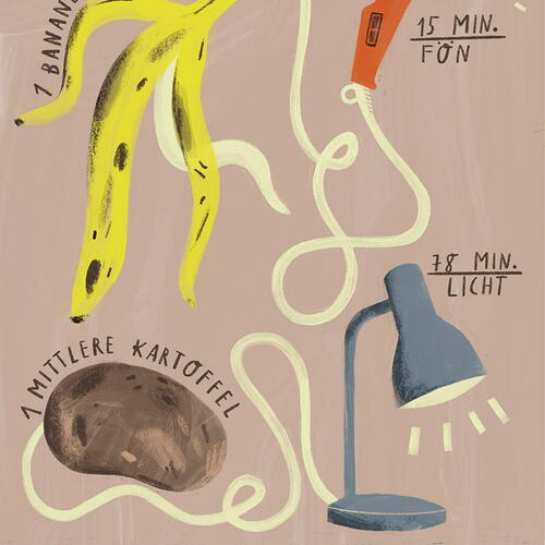Organic Waste