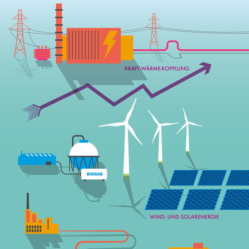 Bizz Energy Magazine