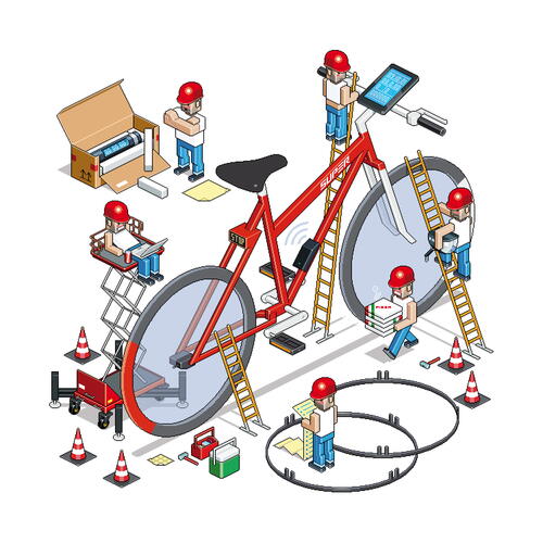 Smart bike