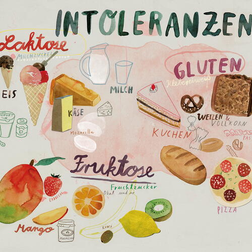 Intolerances
