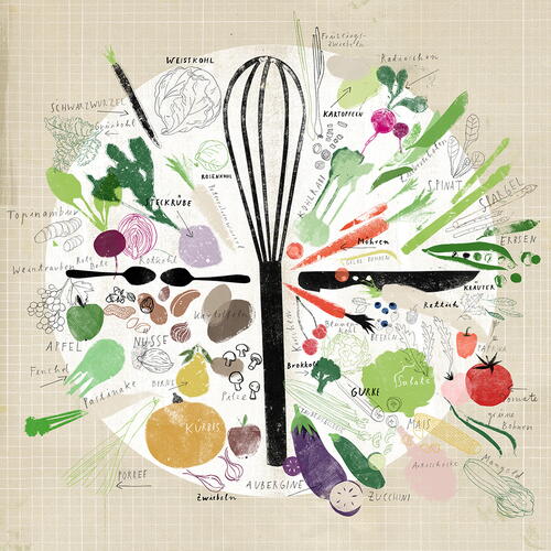 Tim Mälzer Cookbook