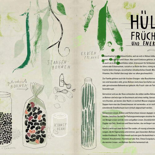 Tim Mälzer Cookbook