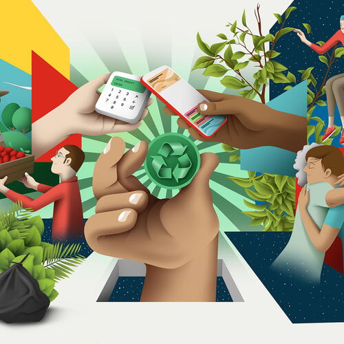 MELITTA ANNUAL REPORT
