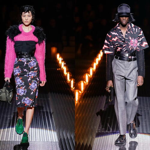 Prada F/W Collection 2019
