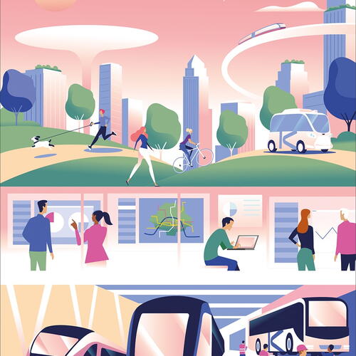 Sustainable Mobility